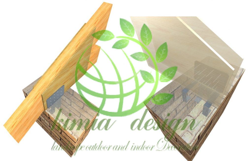 اکسسوری آلاچیق